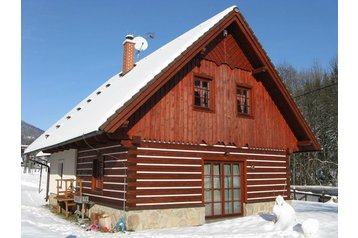 Češka Chata Černý Důl, Eksterijer